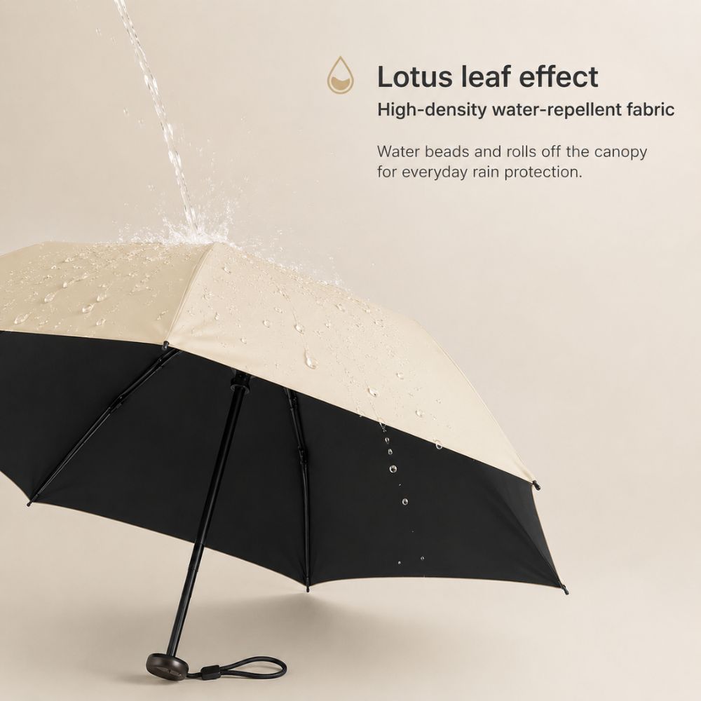 PocketRain™ | Tiny Umbrella
